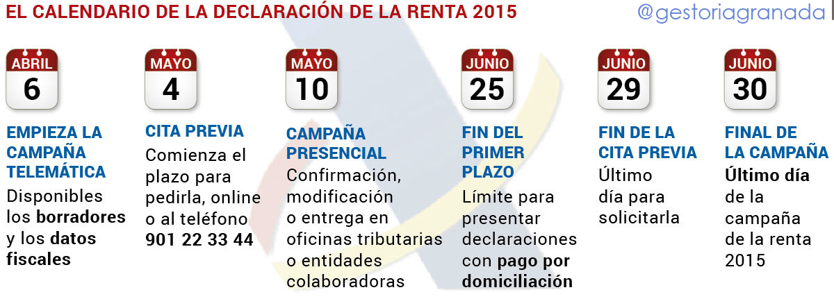 calendario-declaracion-renta-2015-1458725304158